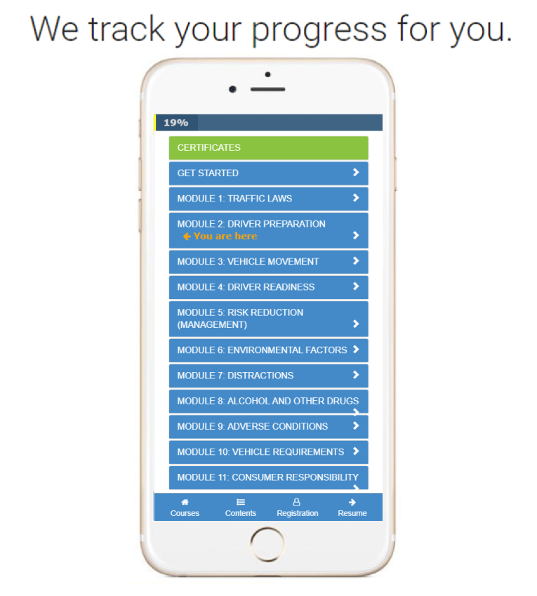 Picture of NUEVO Curso de Educación de Conductor y Seguridad Vial (DETS)